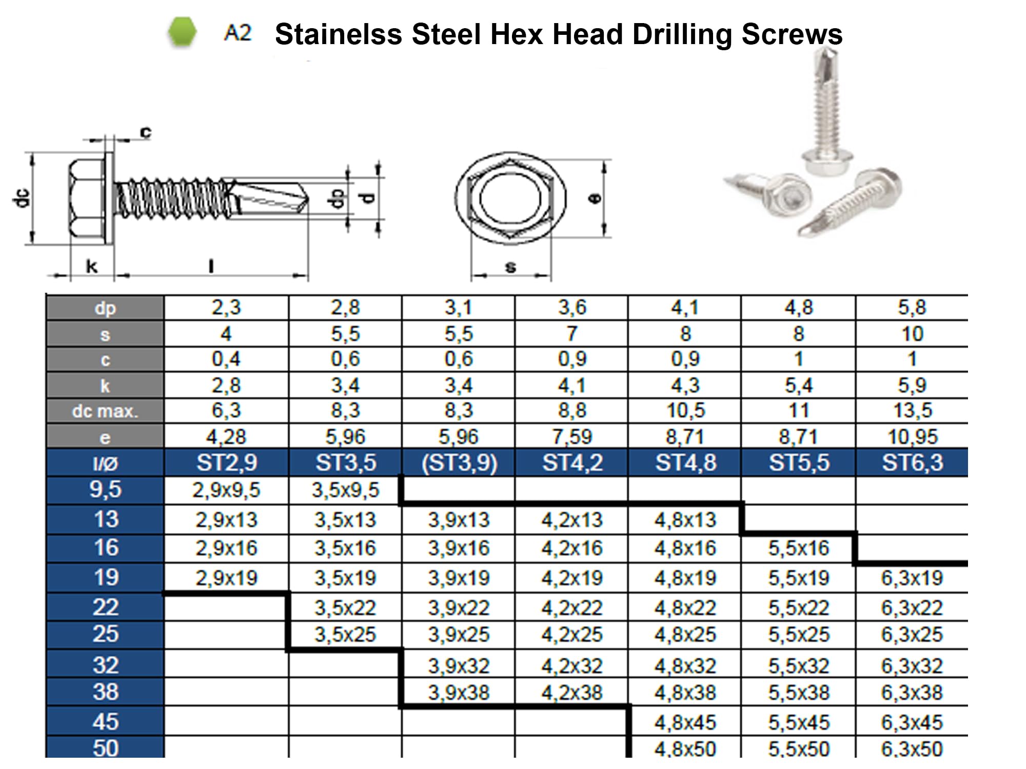 Pack of 50 Self-Drilling Stainless Steel Screws Bolts with Hex Head, Self-Tapping for Corrugated Metal PVC Roof Panels - Image 2