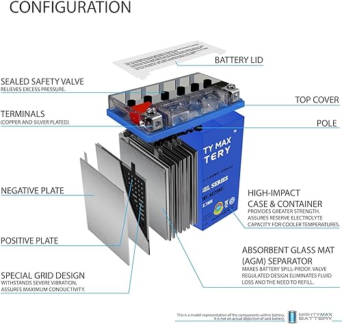Miniatura 4 de Reemplazo de batería de gel YTX16-BS para Kawasaki VN1700 Voyager 09-19