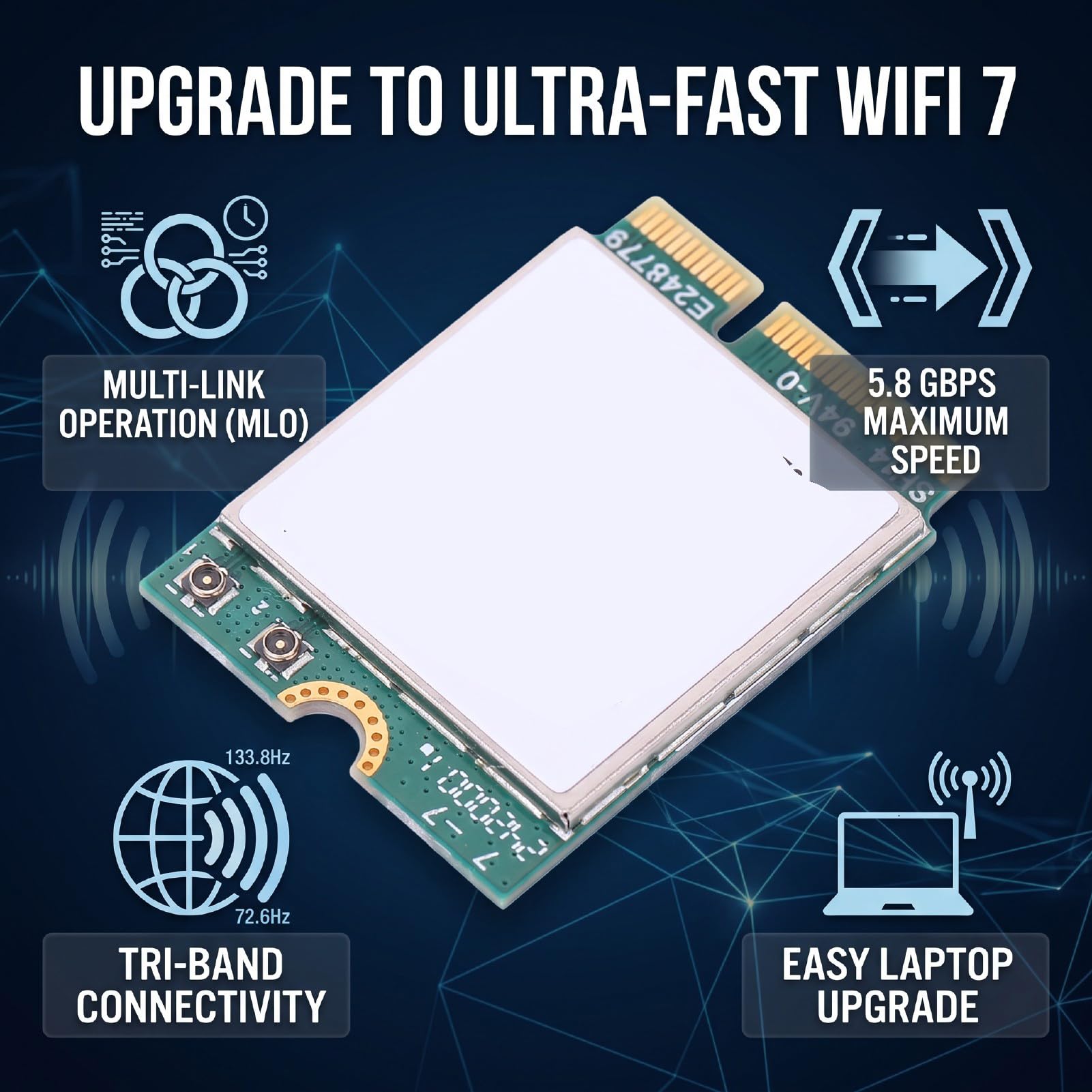 Goshyda Tarjeta Inalámbrica WiFi 7 M.2, 2.4G 5G 6GHz 3 Bandas