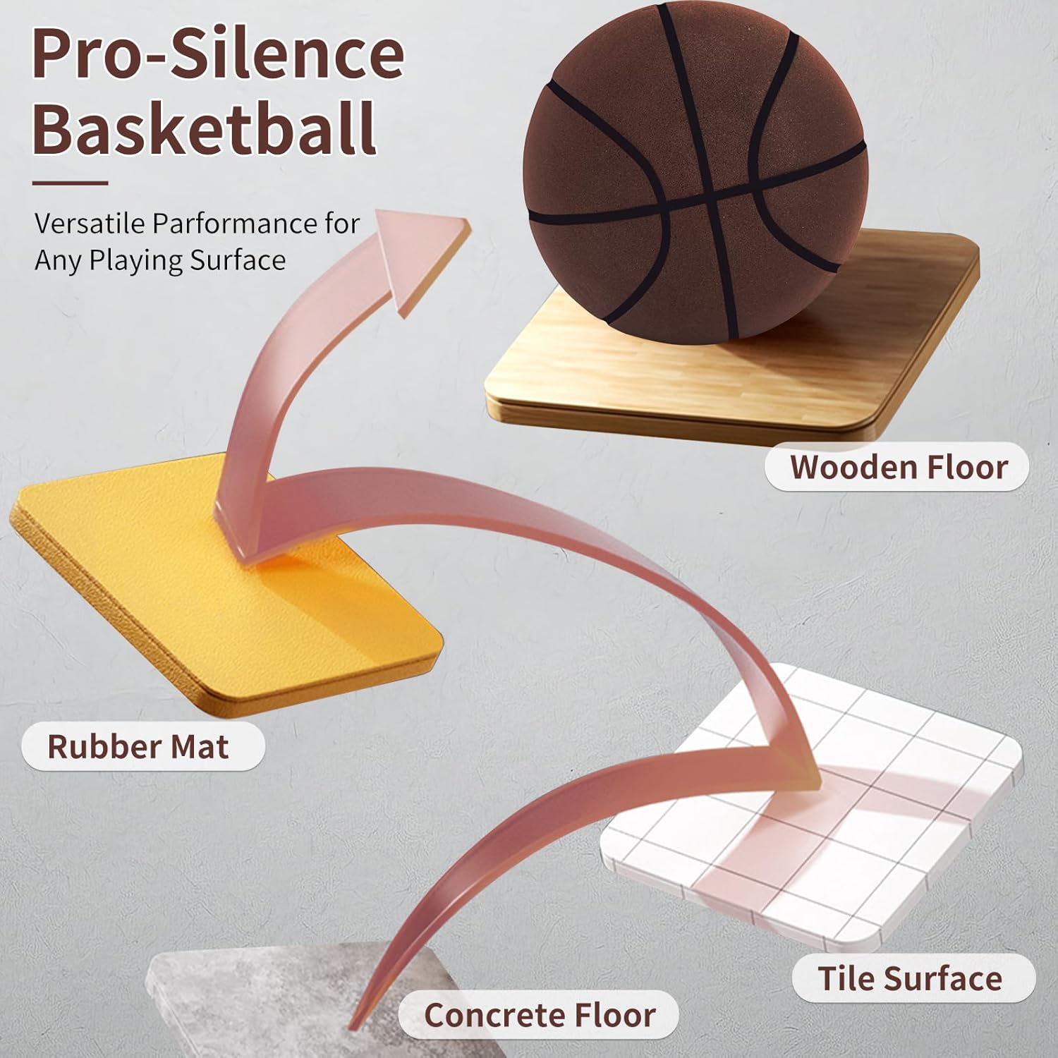 Upgraded Silent Basketball Size 7 (29.5''), Non-Vacuum Packaging Dribble Dream Indoor Basketball, Quiet Bounce Dunk Airless Ball