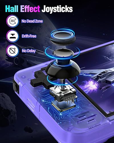 Miniatura 4 de RF40H - Consola de juegos de mano retro, pantalla HD IPS de 4.0 pulgadas, juego clásico retro, portátil con batería de 4000 mAh, compatible