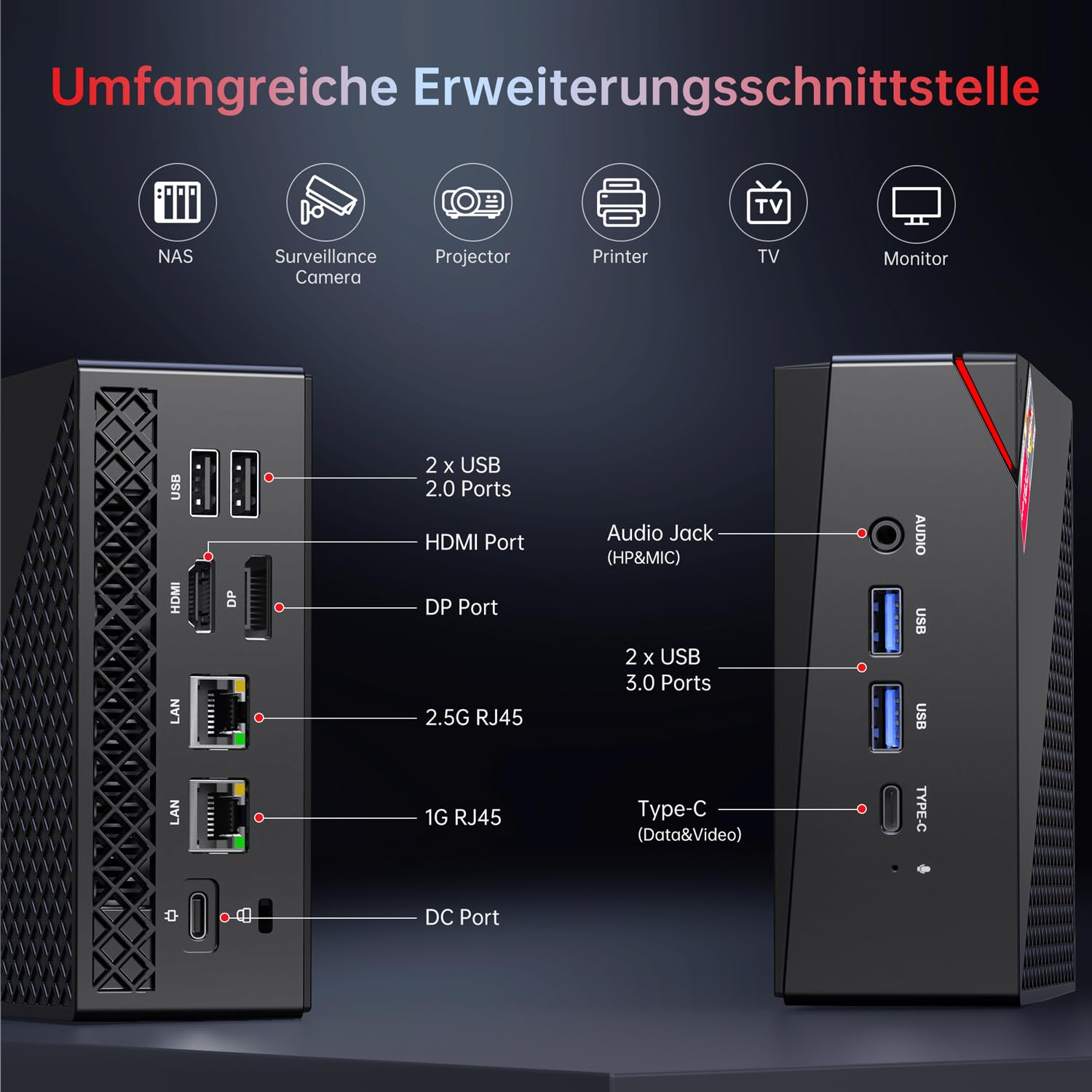 ACEMAGICIAN AM06Pro Mini PC, AMD Ryzen 7 5825U (8C/16T, bis zu 4.5Ghz),32GB DDR4 1TB M.2 SSD Mini Desktop PC mit 4K Triple Display | Type-C | Dual Ethernet | WiFi 6 | BT 5.2 | W11 Pro