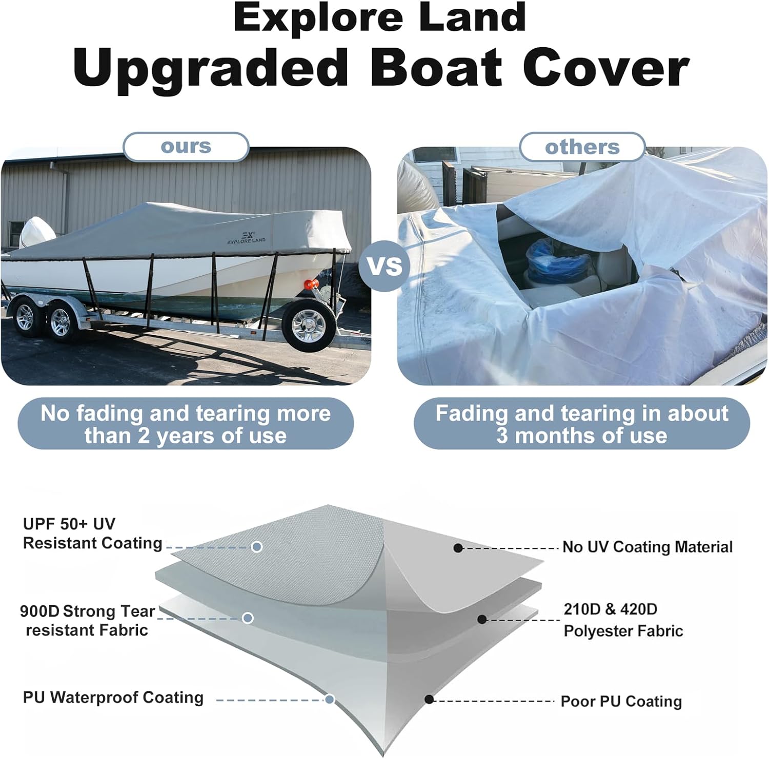 Explore Land 900D Trailerable Waterproof Boat Cover Fits 16'-18'Long Beam Width up to 98" V-Hull Tri-Hull Runabout Fishing Ski Pro-Style Bass Boats, Grey