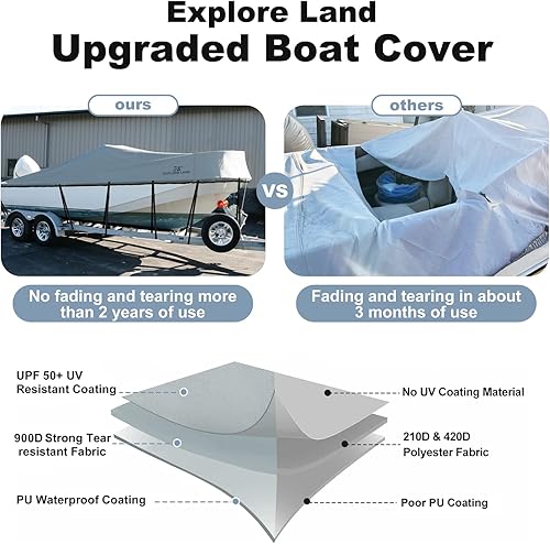Miniatura 10 de Explore Land Funda impermeable remolcable para lanchas que se adapta a 14 pies a 16 pies de largo de hasta 76 pulgadas de ancho V-Hull Tri-Hull