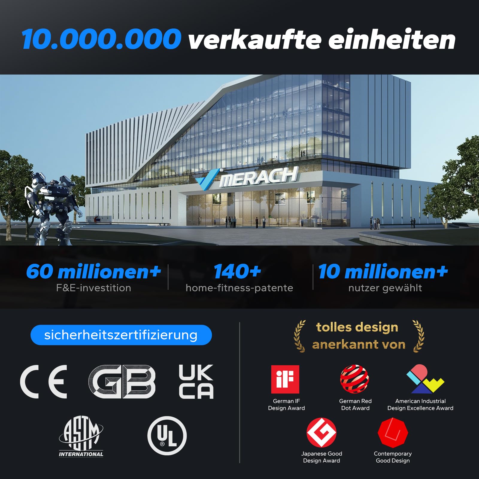 MERACH Rudergerät Luftwiderstand für Zuhause, Wettkampfmonitor, Verstellbarer Luftwiderstand, ergonomischer Komfortsitz und Gerätehalterung, einfache Aufbewahrung