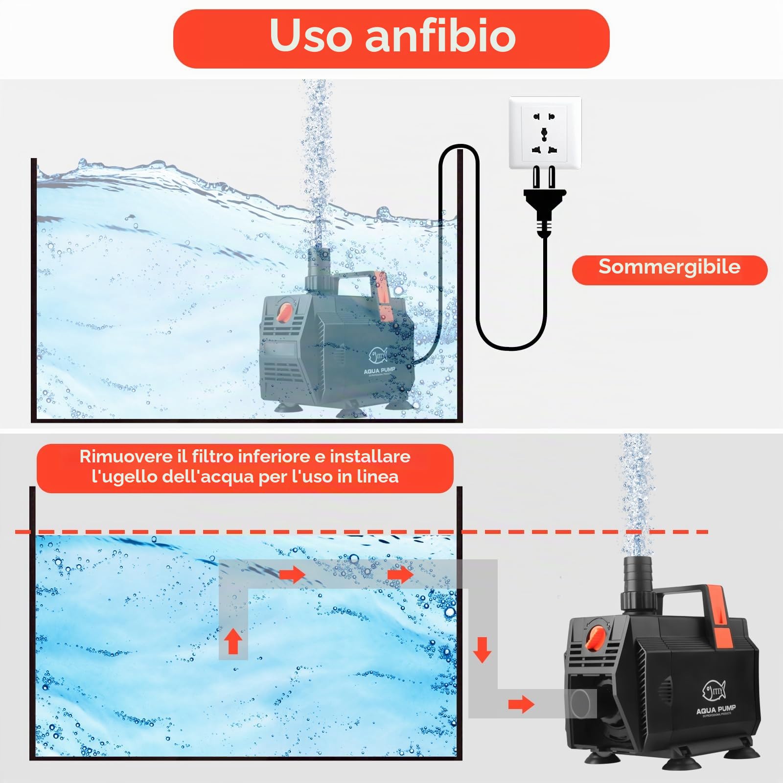 pompa sommergibile per laghetto, 30W 2000L/H pompa per fontana d'acqua pompa per acquario con controllo del flusso per acquario, cascata, filtrazione, esterno, idroponica