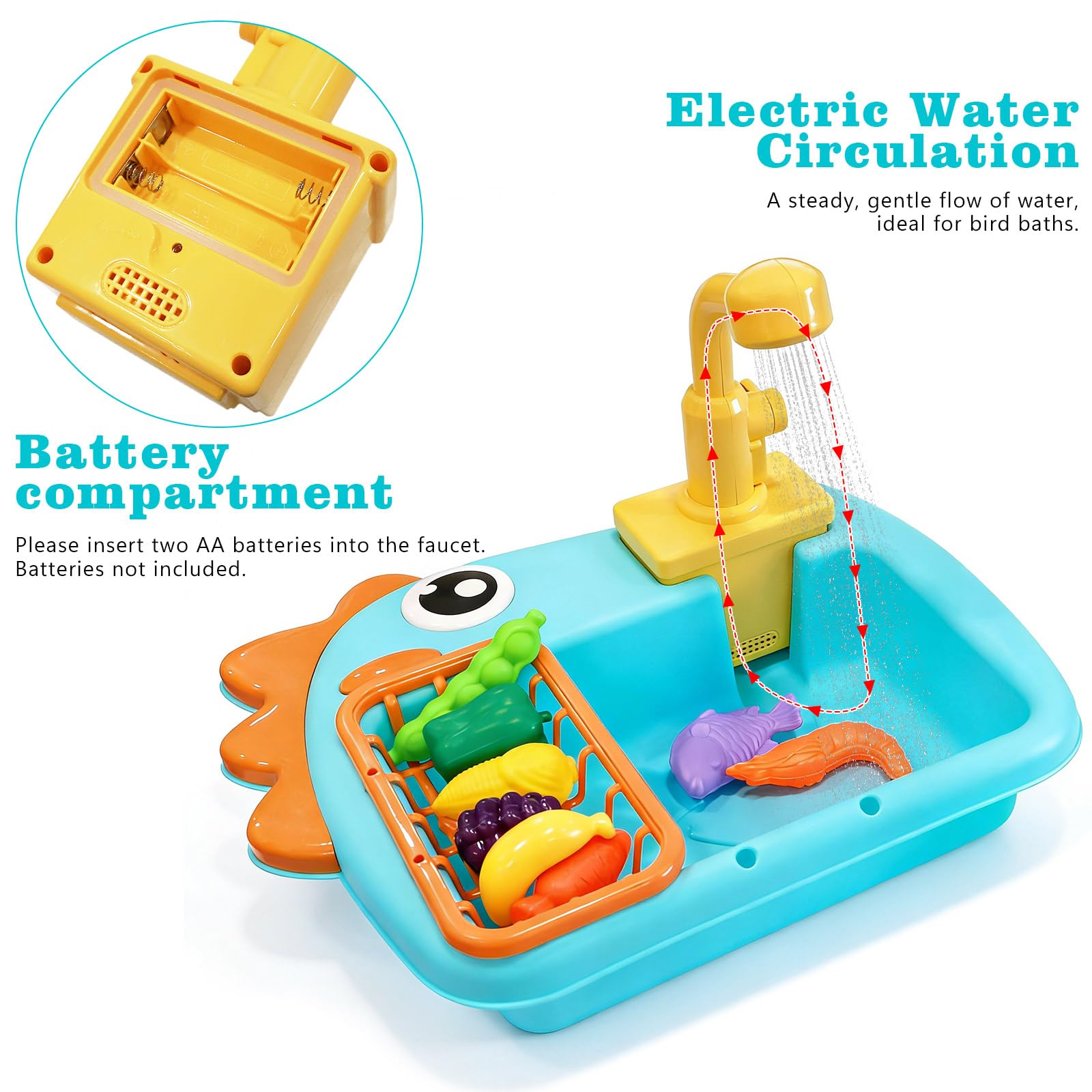 Bird Bathtub Parrot Shower Box, Bird Automatic Bathtub with Faucet Bird Bathing Tub Container Cage Accessory for Parakeet, Ferret, Budgie, Cockatiel - image 5