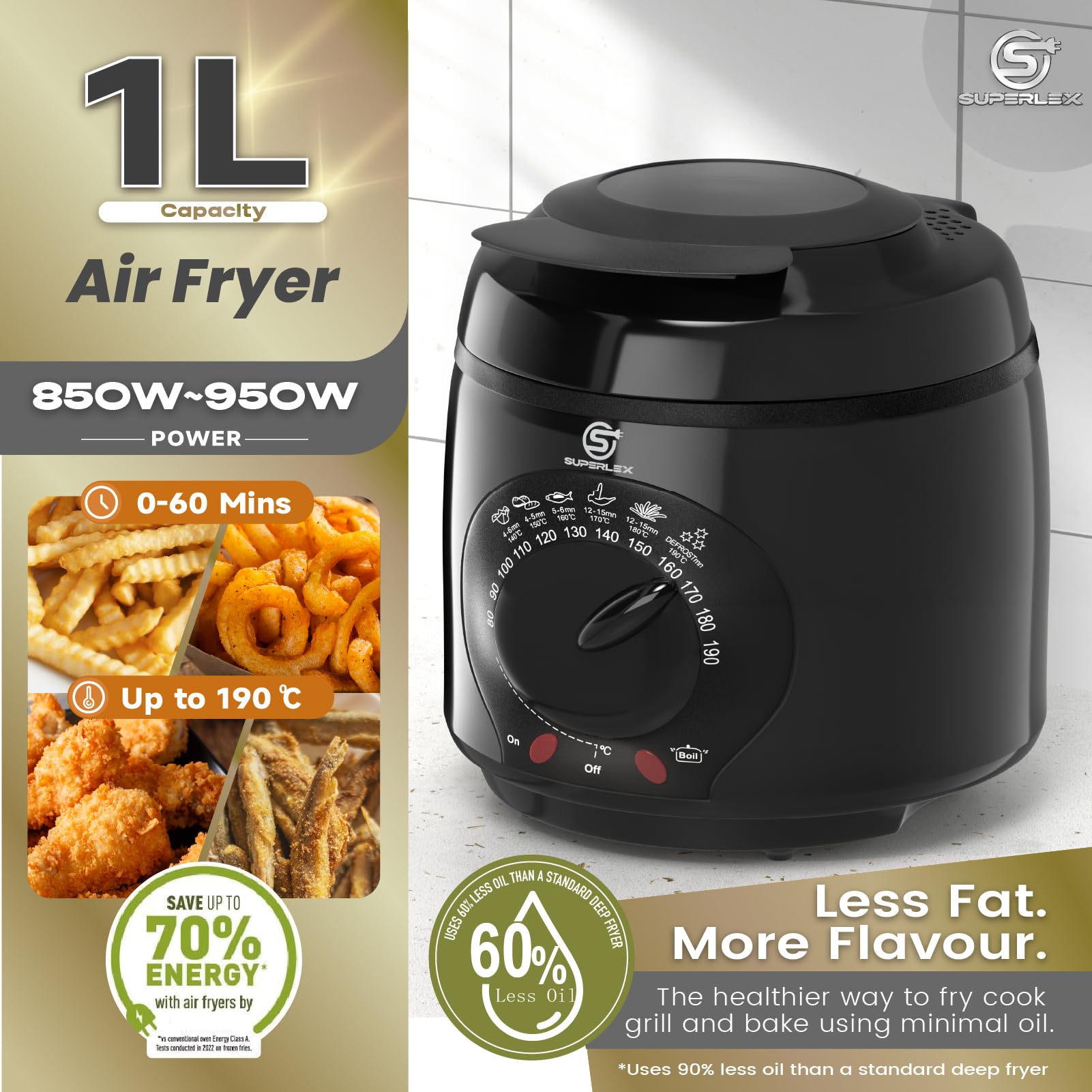 Friteuse mit Fett 1L Elektrische 950W Kompakte Mini Fritteuse Öl mit Temperaturregelung Edelstahl Filter für Knusprige Pommes Frites Hähnchen Fisch Snacks für Küche Haushalt Gastronomie