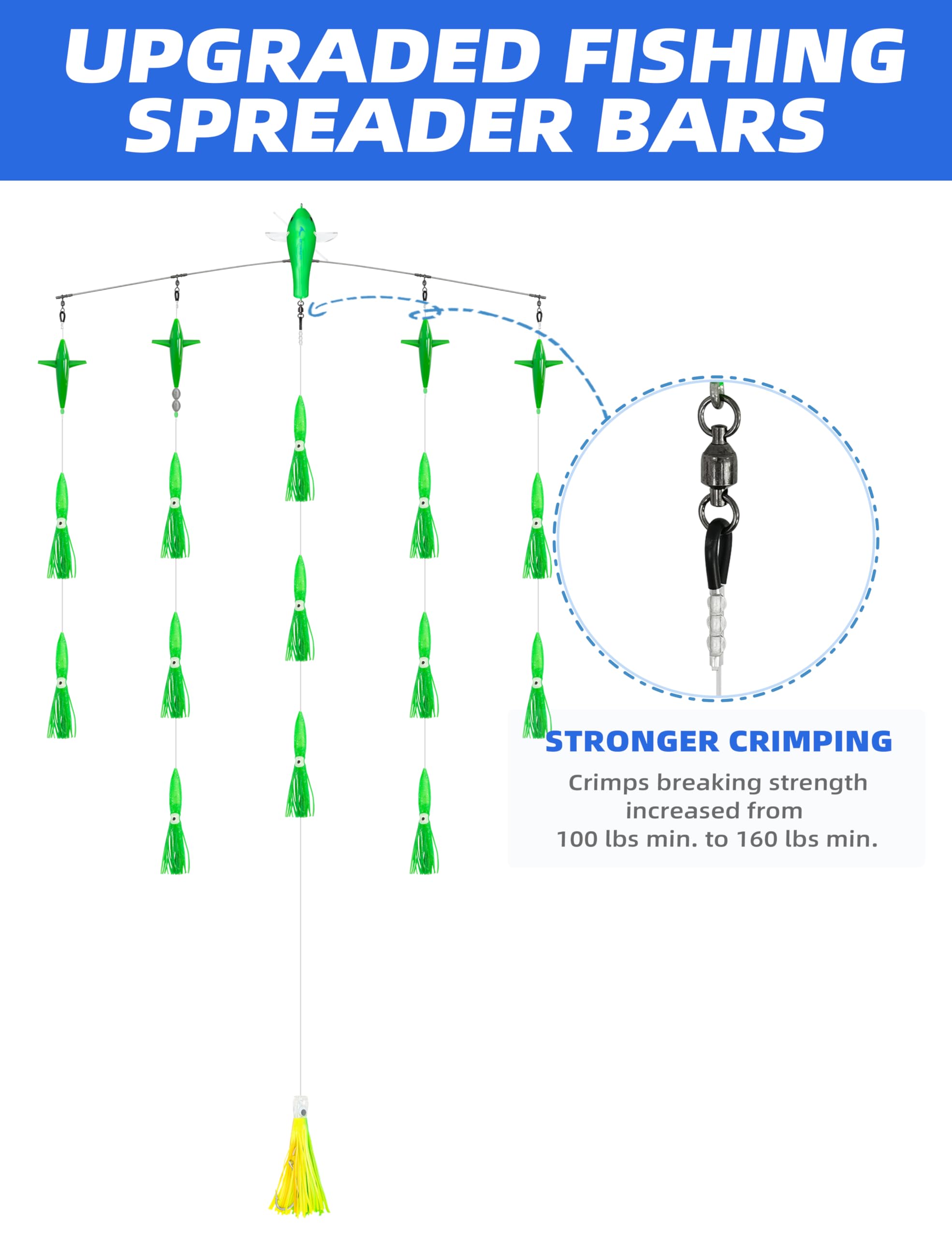 Daiwa TANACOM DENDOH Style RODS, Sections= 2, Line Wt.= 60-150, Long, Black