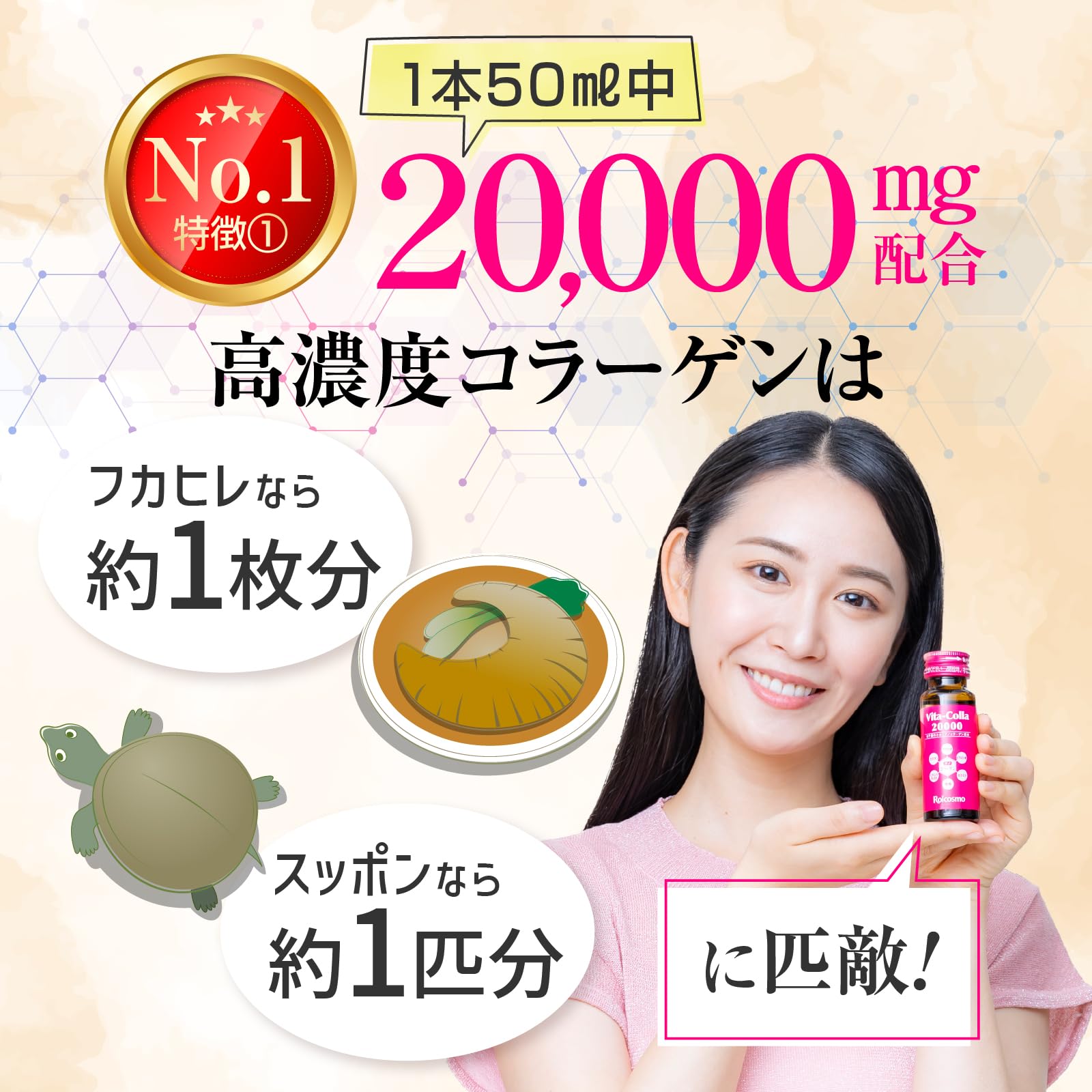 Amazon | 1本50mlにコラーゲン2万mg配合は業界No.1。高濃度 コラーゲン 