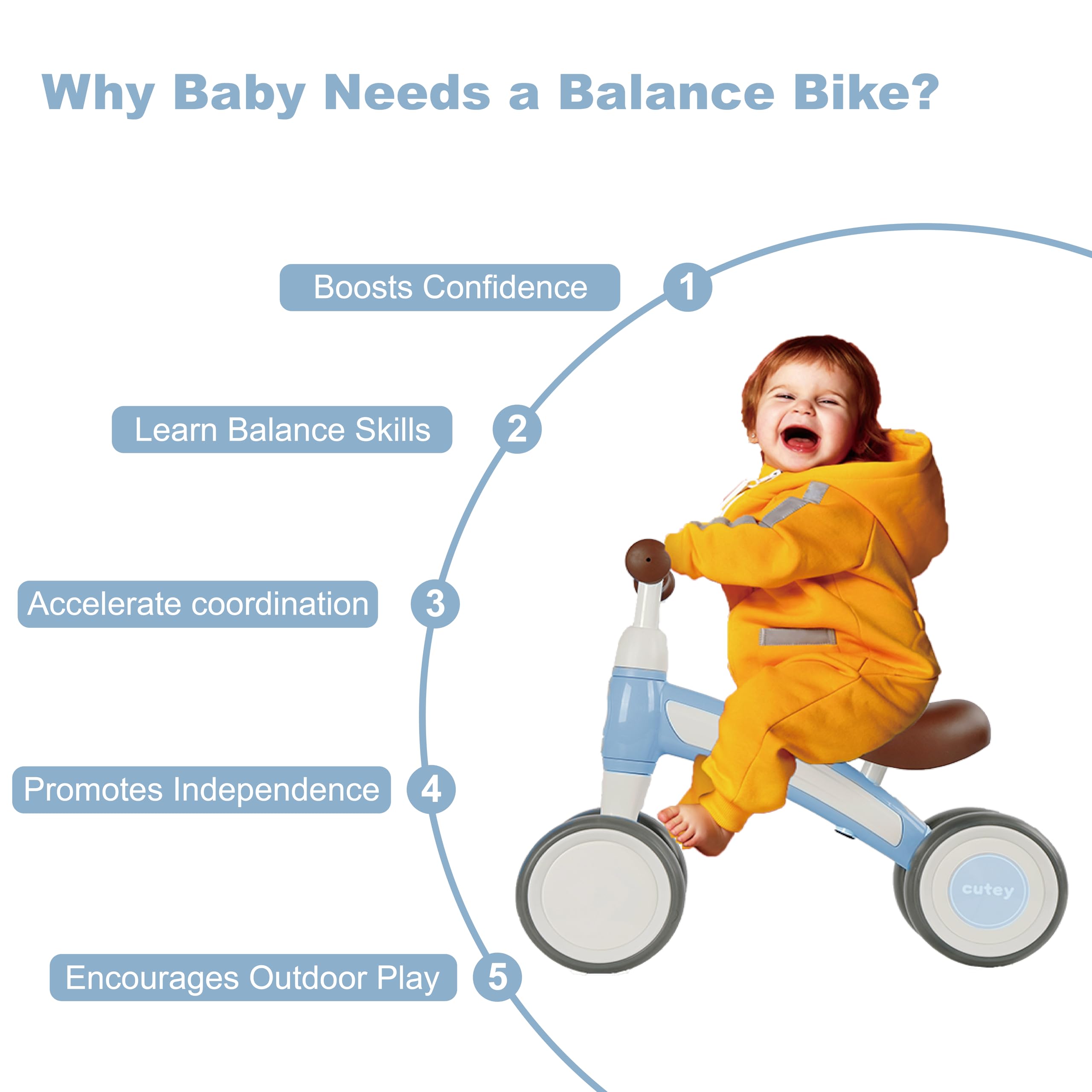Baby-Laufrad für 10–36 Monate, Laufräder für Kinder mit 4 Rädern ohne Pedal für 2 Jährige & Geburtstagsgeschenke für Jungen und Mädchen ab 1 Jahr