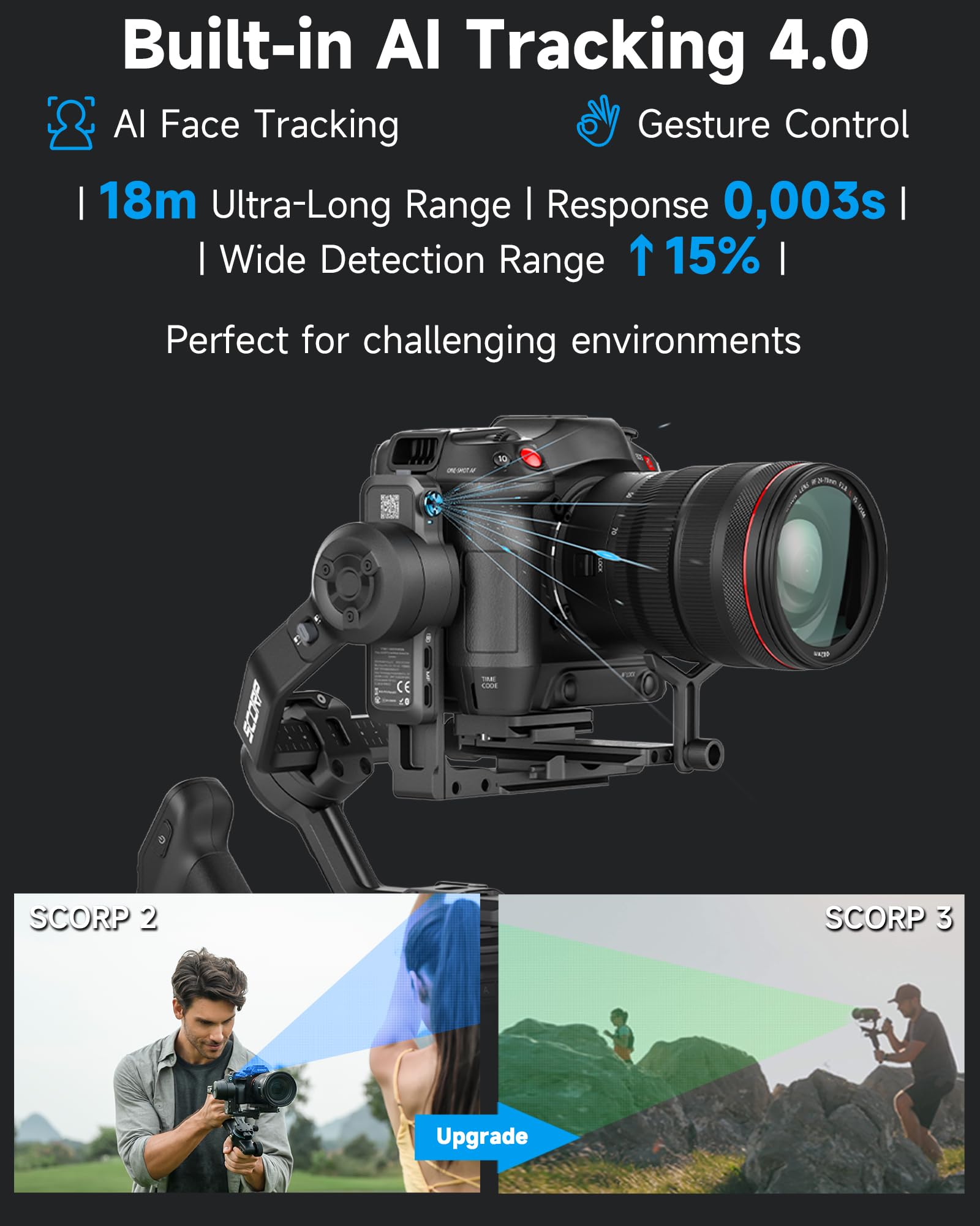 Feiyutech SCORP 3 Kit [oficial] estabilizador de cardán para cámara con seguimiento de IA 4.0 integrado, carga útil de 3.5 kg, mango desmontable con control inalámbrico de 12 m, control Bluetooth