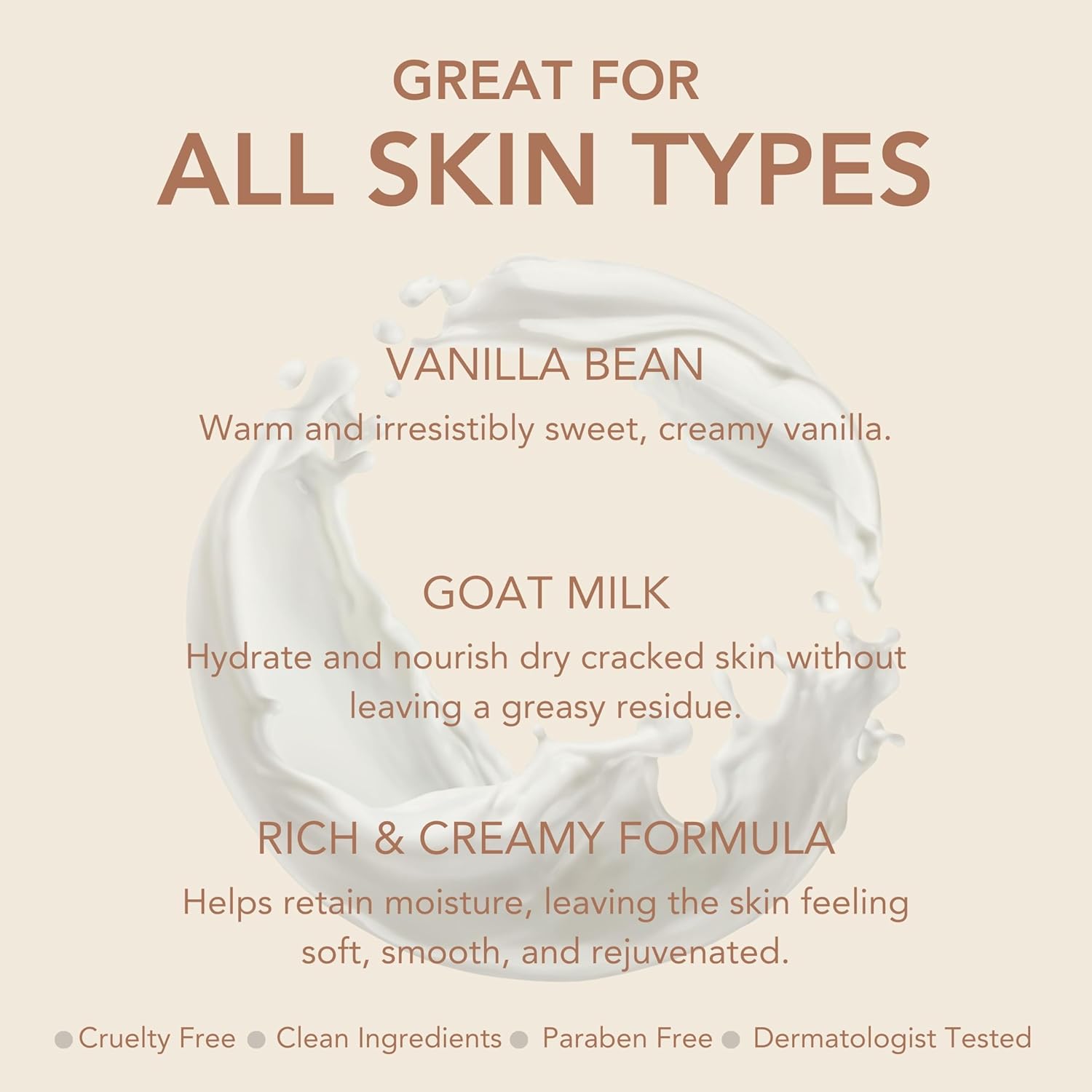Dionis Goat Milk Vanilla Bean Body Lotion Refill Pouch 16.9 oz (Pack of 1)