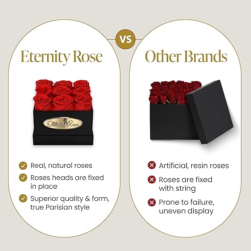Miniatura 4 de The Eternity Rose Rosas preservadas de 9 piezas en una caja de regalo de lujo, rosas reales en caja negra cuadrada, un regalo de San Valentín tan