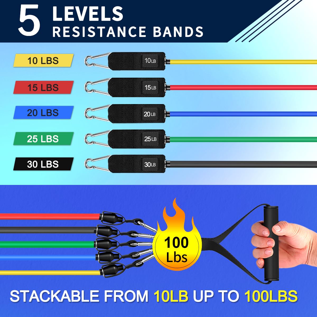 WHATAFIT Bandas de resistencia, juego de bandas de entrenamiento con asas, bandas de ejercicio de 100 libras para gimnasio en casa, incluye anclaje de puerta y correas de tobillo para entrenamiento de