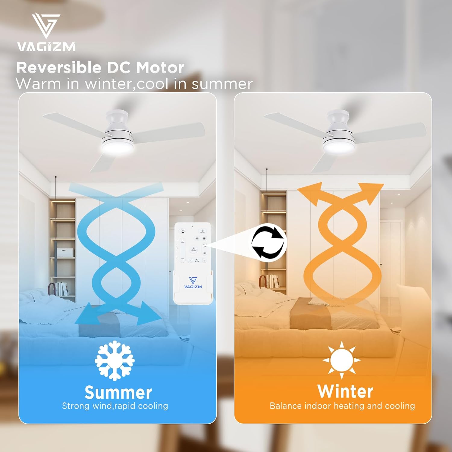 42" Ceiling Fan Flush Mount: Low Profile with Light and Remote - Quiet Reversible DC Motor - Light Memory Function & 3CCT Dimmable for Den Home Office (Matte White)