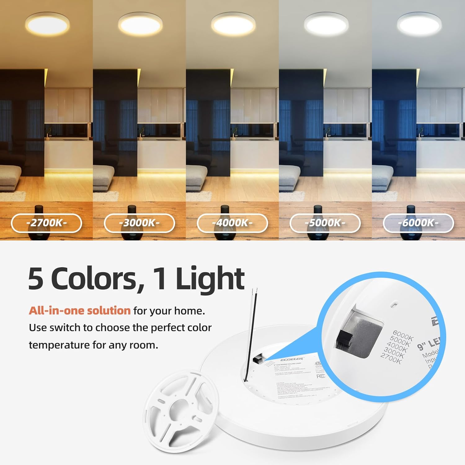 ECOELER 9“ Flush Mount Ceiling Light with 5CCT Selectable (2700K,3000K,4000K,5000K,6000K), 24W 1800Lm Dimmable Flat Ceiling Light Surface Mount for Kitchen, Hallway, Bedroom, 4Pack
