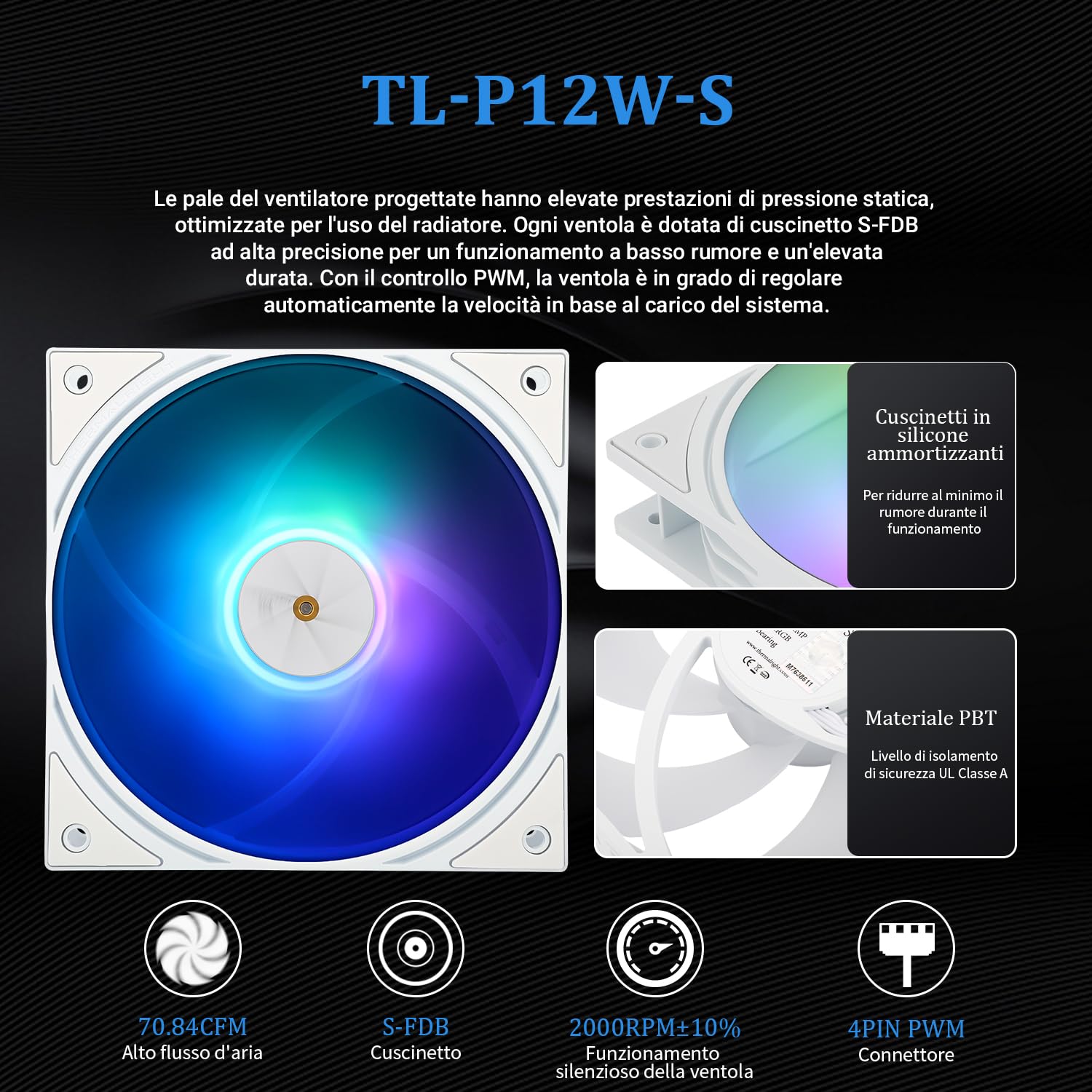 TR FW 240 Blanco ARGB Enfriador de agua para CPU, Sistema de refrigeración por agua con dobles ventiladores PWM, Pantalla LCD IPS con resolución de 320 x 240, para AMD / AM4 / AM5 e Intel LGA1700