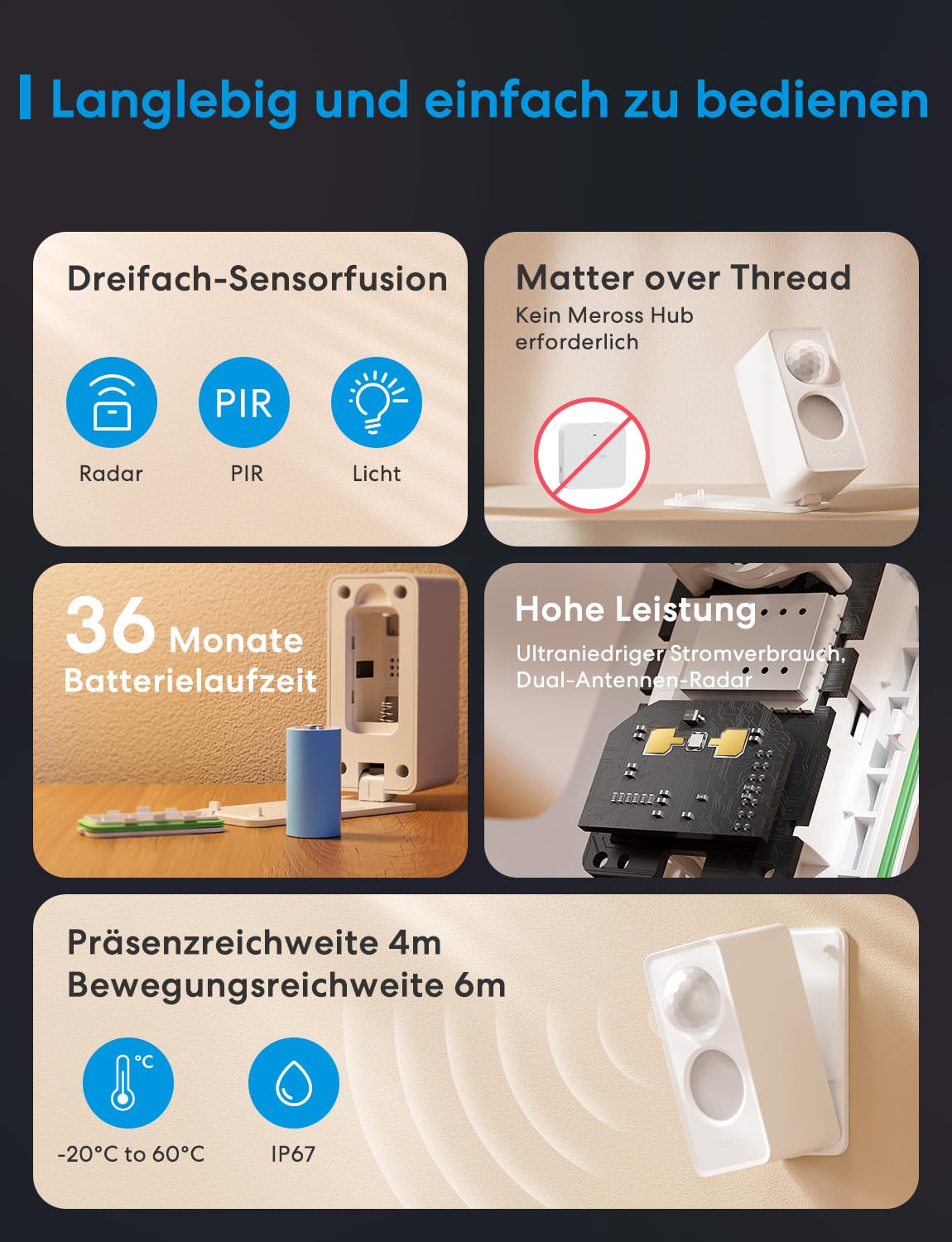 Meross Präsenzmelder Matter Over Thread, Smart Anwesenheitssensor IP67 mit 3-Zonen-Erkennung, Bewegungsmelder Innen Batteriebetrieben Kompatibel mit Apple HomeKit, Home Assistant, Alexa, Google Home