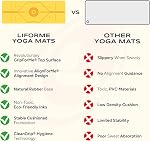 Liforme Collection imprimée de tapis de yoga - Sac de yoga gratuit inclus - Système d'alignement breveté, poignée de type guerrier, antidérapant, écologique, résistant à la sueur, longue, large et épaisse pour le confort