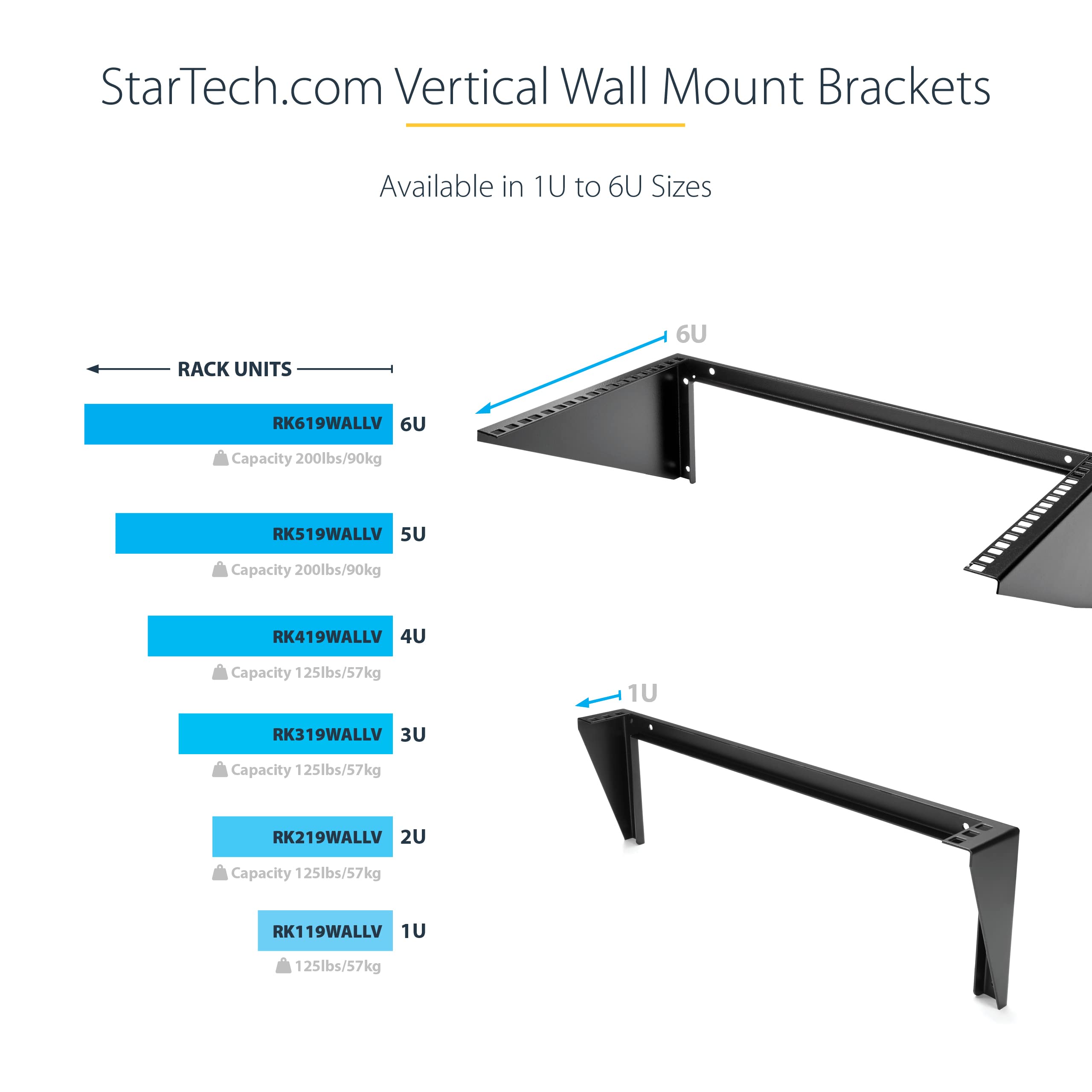 6U Wall Mount Patch Panel Bracket 19 in Steel