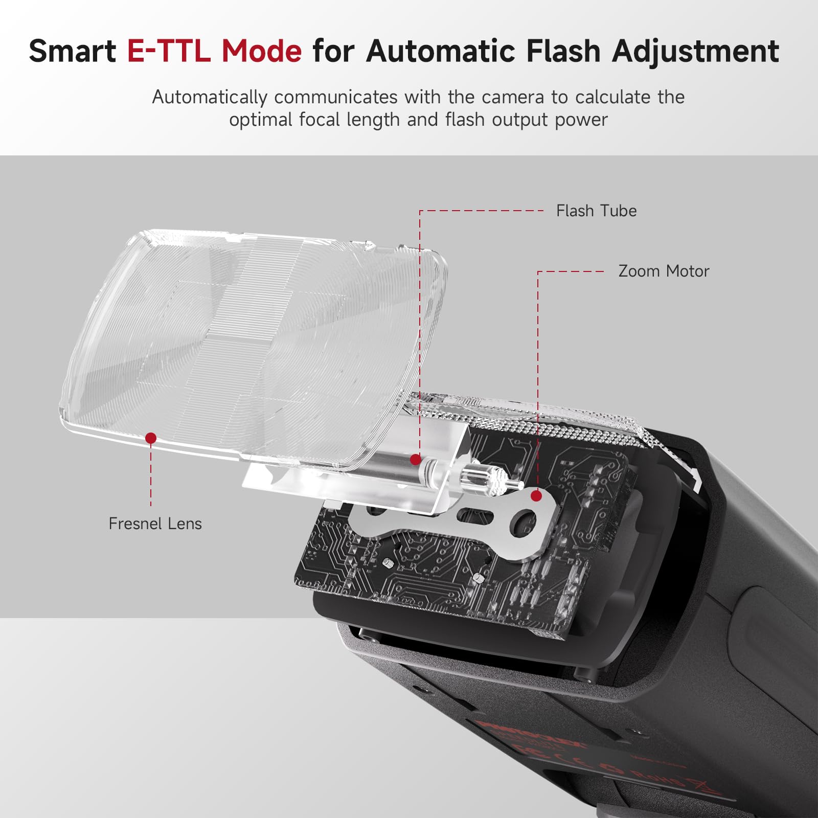 PHOTOOLEX GN58 ETTL lampa błyskowa Speedlite z wyświetlaczem LCD, 12 kolorowych filtrów i wyzwalaczem radiowym, tryb TTL M S1 S2, liczba przewodnia 58, 5600 K, kompatybilna z Sony Alpha A7 A9 A6000