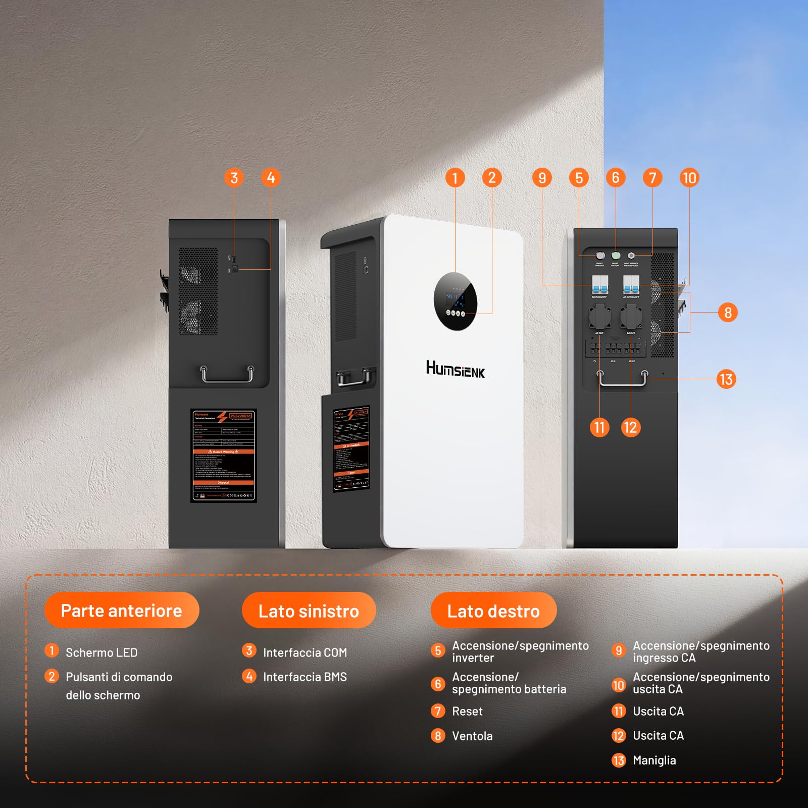 HumsiENK Sistema Solare All-in-One 6-in-1 5kW – Batteria LiFePO4 5.12kWh, Ingresso PV 9000W, MPPT 99.5%, UPS <20ms, BMS 200A con Bilanciamento Attivo 3A per Backup Domestico e Off-Grid