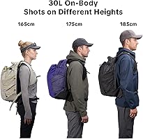 PGYTECH OnePro Ultralight Camera Backpack, Uitbreidbare Camera Tas 20L voor Fotografen Outdoor Reizen met Regenhoes, Scheiders en 14-16 Laptopfach, Compatibel met DSLR/Drones/Spiegelloze, Groen