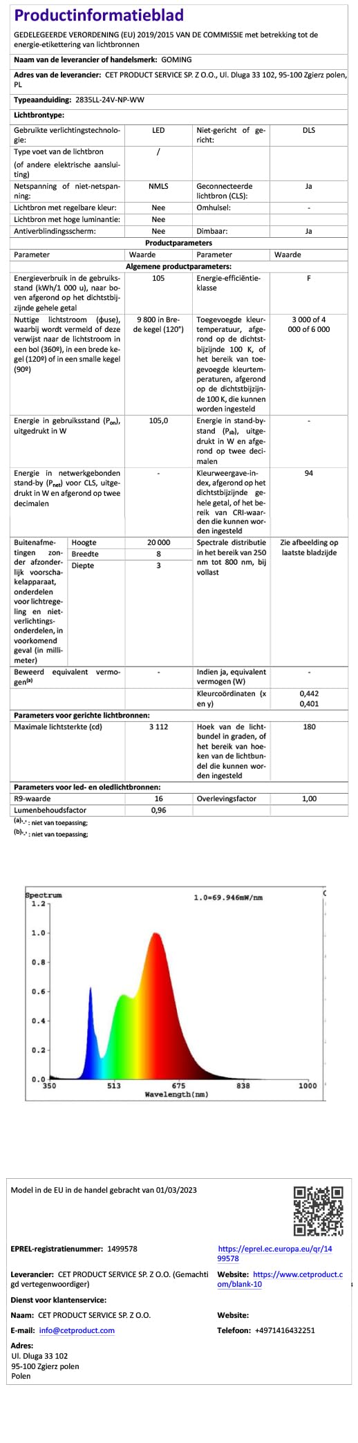 GOMING 20M 24V Striscia LED Bianco Naturale 4000K Alta Densità 2400 LEDs | 144W Alta Luminosità 12000Lm Non Impermeabile IP20 Flessibile Nastri LED per Decorazione Interna(Alimentazione non Inclusa)