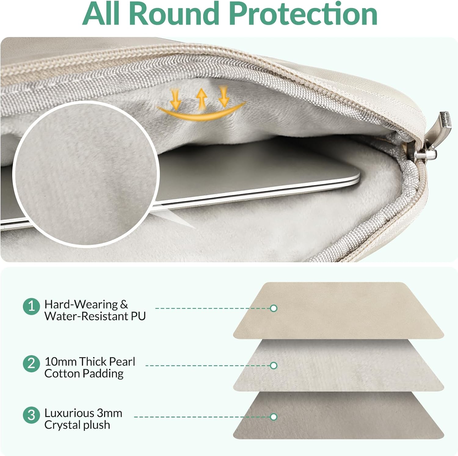 15.6" Laptop Bag with Handle, PU Waterproof Laptop Sleeve Case, Shockproof Computer Bag Compatible with 15" HP Dell Acer - Image 3