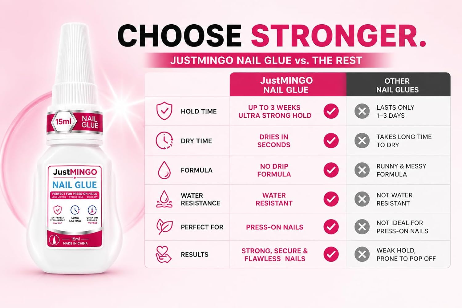 Super Strong Nail Glue for Press On Nails, Nail Tips & Acrylics | 15ml | Easy Application Nail Glue for Press Ons, Fake Nails & Acrylic Nails - Max Strength, Mess-Free Application