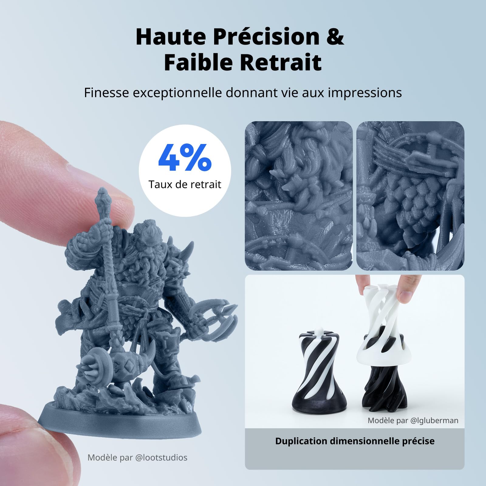ANYCUBIC Résine ABS-Like Lavable à l'eau 3.0, Résine pour Imprimante 3D à Haute Résistance et Ténacité, Faible Odeur, Résine aux UV à 405 nm pour Toutes les Imprimantes 3D Résine, Gris 1000g