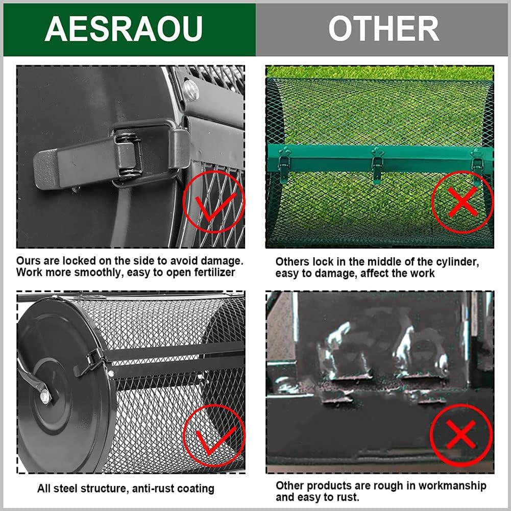 Lawn & Garden Spreaders, 24 inch Heavy Duty Metal Mesh Roller Push/Tow Spreader, Compost, Peat Moss, Top Soil, Mulch-Garden & Lawn Care - Walk and Push Basket Sifter for Yard