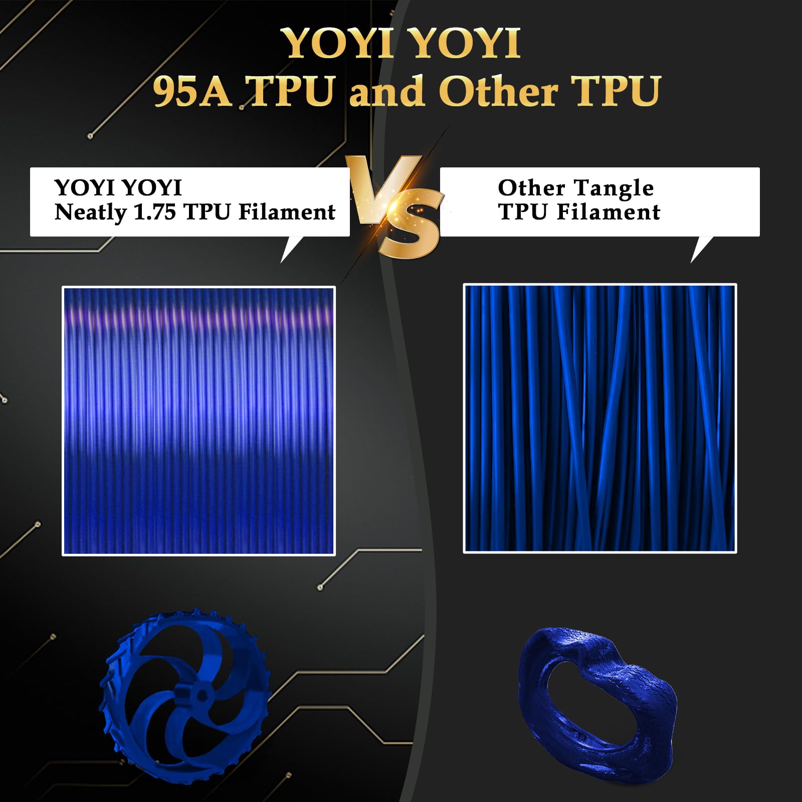 YOYI YOYI TPU Filament 1.75mm, 3D Drucker Filament, Flexibel, 0.8kg, Toleranz +/-0.02mm, TPU Blau