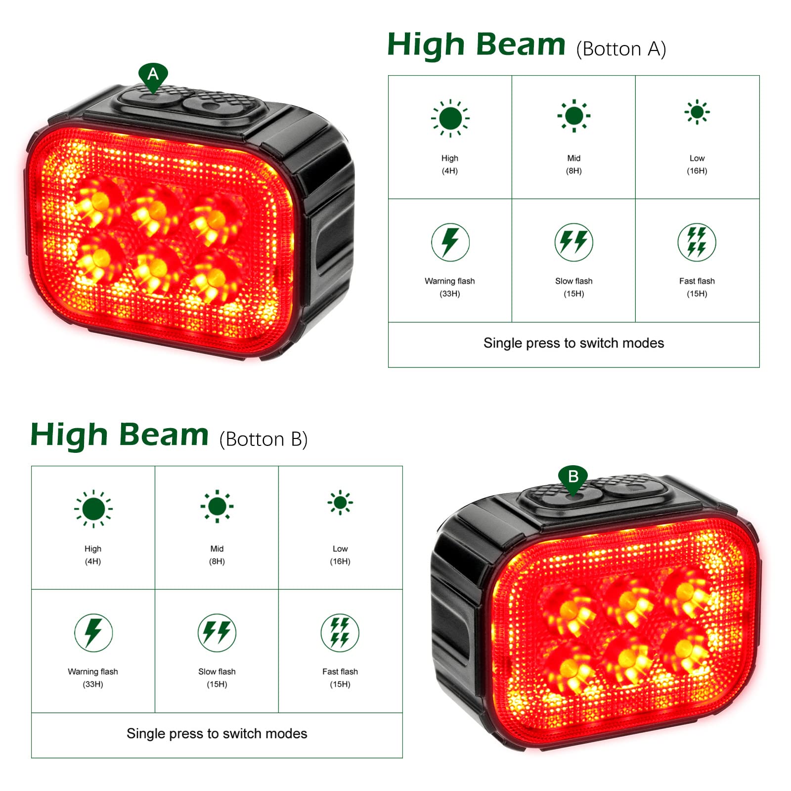 Phare Vélo LED Rechargeable USB Avec Zoom Télescopique - Sécurité Pour Nuit Et Route