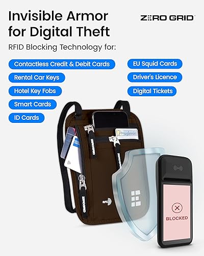 Vista 18 de Cartera para el cuello para viajes y pasaporte con bloqueo RFID, delgada y fácil de ocultar, bolsa de viaje de nailon para hombres y mujeres