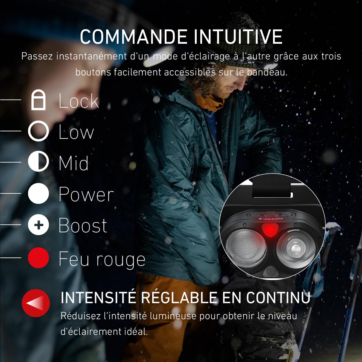 Ledlenser H19R Signature Lampe frontale rechargeable, 4000lm, 330m, IP68 | Faisceau focalisé, large, lumière rouge, Bluetooth, 20h d'autonomie, 374 g, pour la pêche, le camping, la randonnée | 2020
