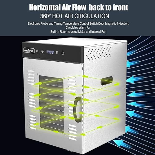 Miniatura 6 de NutriChef Máquina deshidratadora eléctrica comercial de alimentos, capacidad extra grande de 16 estantes, bandejas de acero inoxidable, 1500 vatios,
