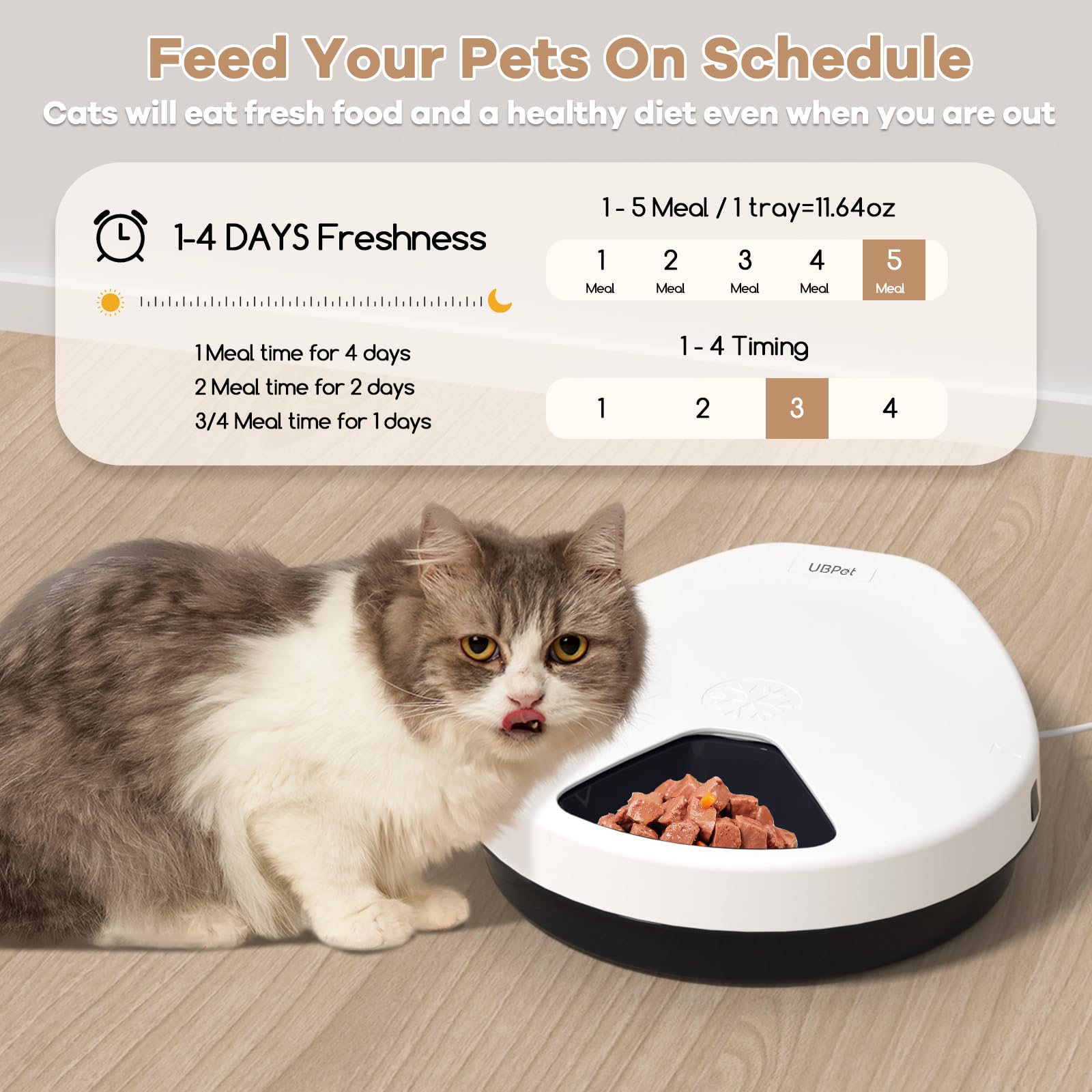 UBPET Automatic Cat Feeder Wet Food, 2025 Upgraded Refrigerated Auto Cat Feeder with Semiconductor Cooling, 4 Days Freshness 5 Meals, Pet Food Dispenser for Cats and Small Dogs, Easy to Clean - image 5