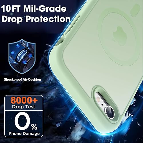 Vista 781 de MOCCA - Funda magnética resistente para iPhone 11 de 6.1 pulgadas, compatible con MagSafe, protector de pantalla de vidrio + protector de lente