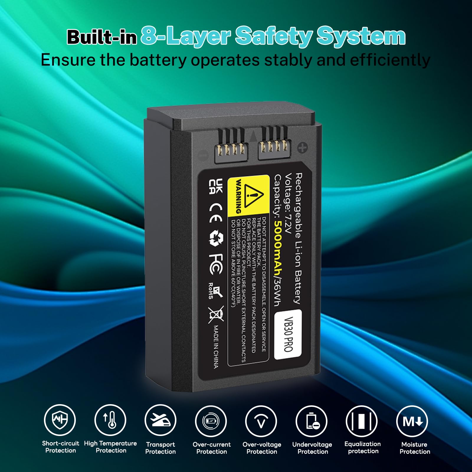5000mAh VB30 Ersatzakku für V100 V1Pro V1, Akku für USB-C-Anschluss für V1ProC V1ProS V1ProN V1S V1C V1N V1F V1O V1P V100C V100N V100S V860III-S V860III-C V860III-N Kamera-Blitzgerät Speedlite