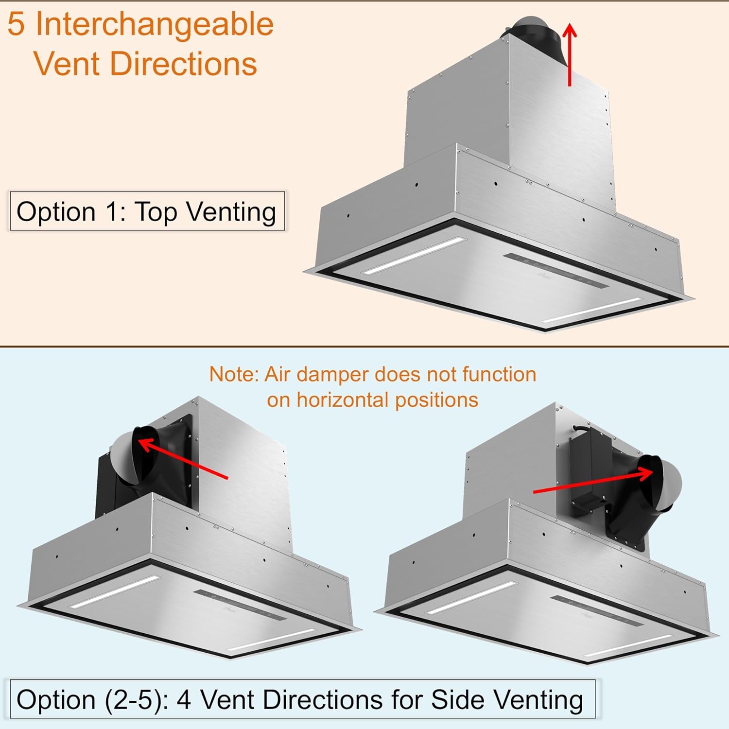 Diagram showing 5 interchangeable vent directions for the range hood, including top venting and four side venting options.