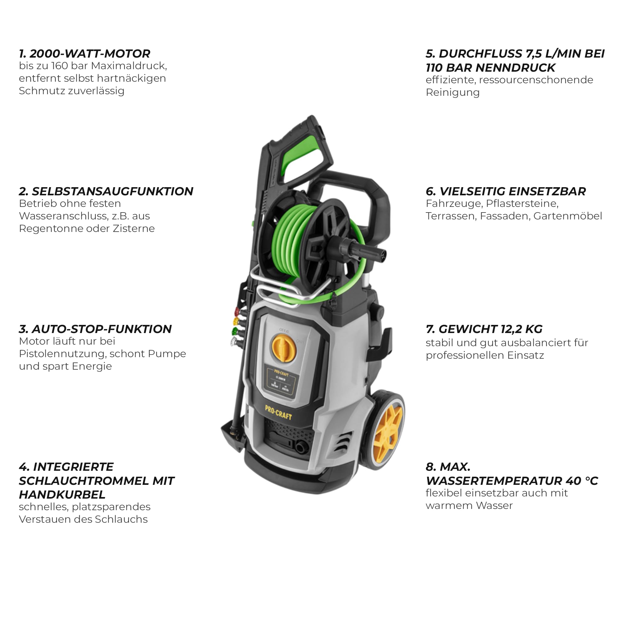 Procraft CW2.0/160 - Hidrolimpiadora de agua fría (2000 W, 160 bar, 7,5 l/min, incluye accesorios)