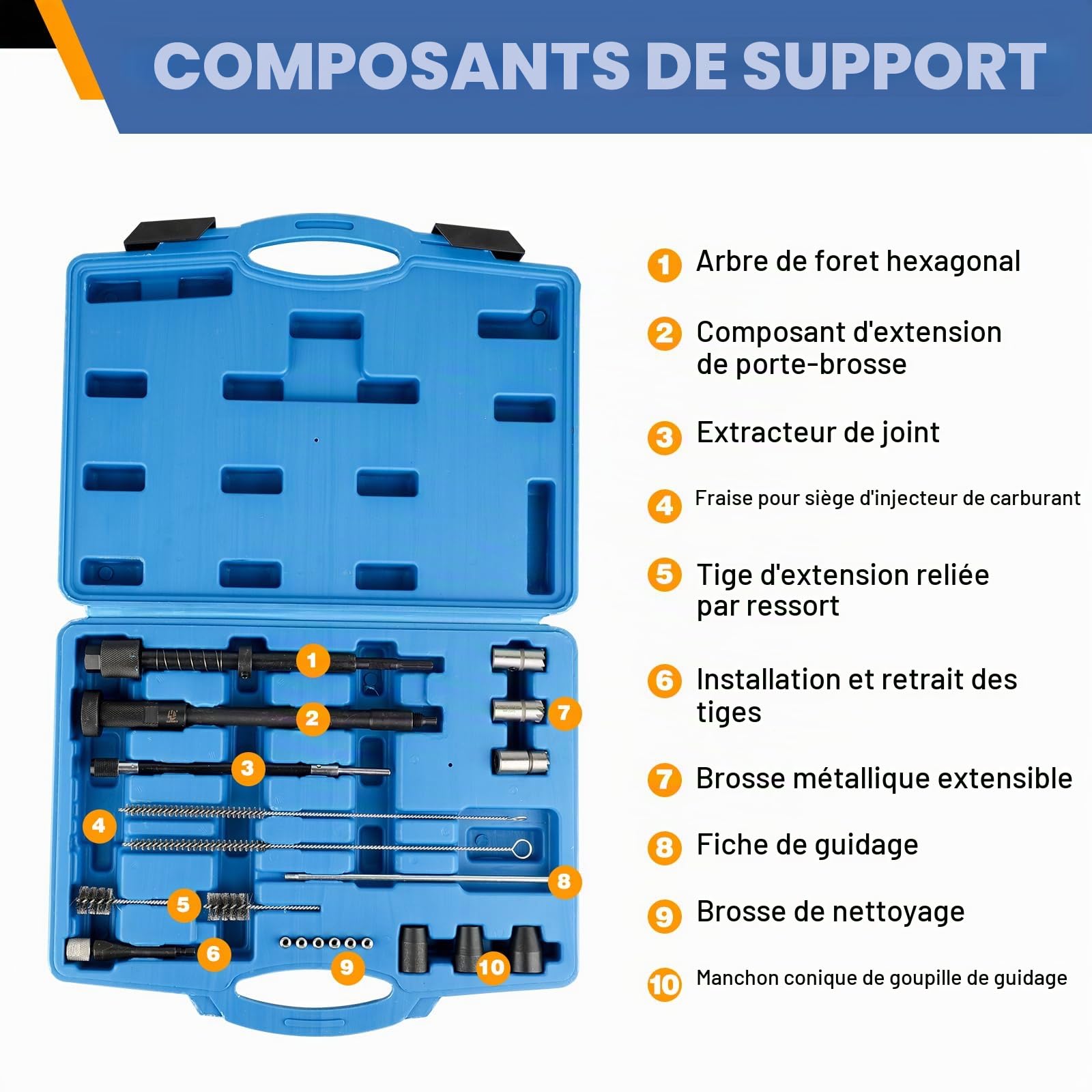 Kit de fraisage de sièges d'injecteurs (21 pièces), Jeu de Fraises