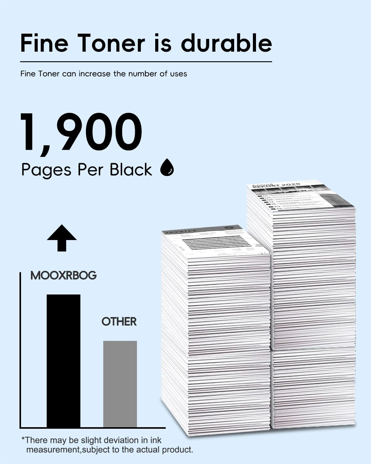 30A Toner Cartridge (1-Pack,Black) Compatible 30A CF230A Toner Cartridges Replacement for HP Laser Pro M203dn M203dw Pro MFP M227fdn M227sdn M227fdw Printer