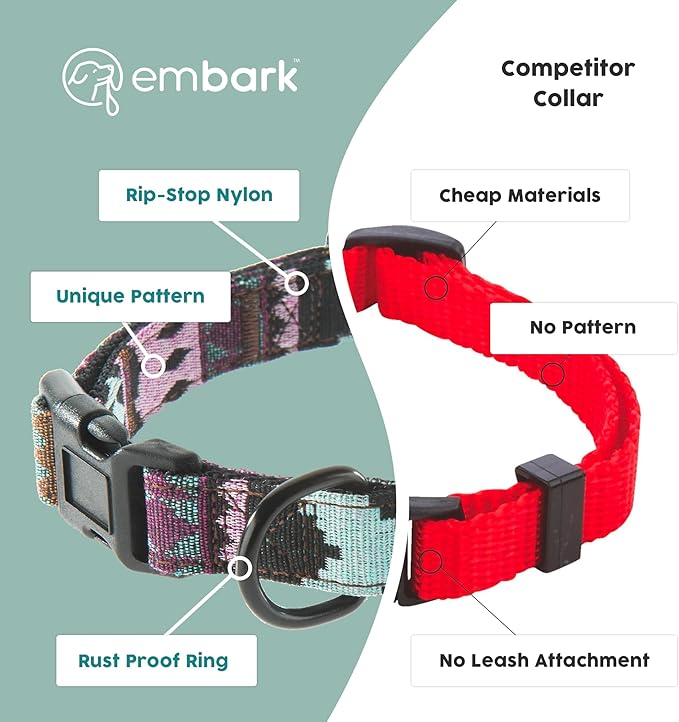 Collar para perro pequeño Embark Adventure, nailon, hebilla, unisex miniatura 6