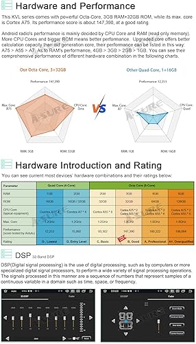 Miniatura 3 de ASURE Android 12 3GB+32GB coche estéreo pantalla táctil navegación unidad para Grand Cherokee Wrangler Liberty Dodge Chrysler Radio con Carplay
