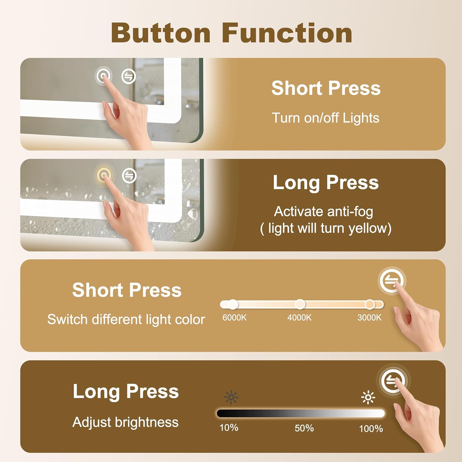 LED Bathroom Mirror with Lights, Front Light and Backlit, 32x24x2 Pcs Lighted Mirrors for Bathroom, Dimmable Brightness, Anti-Fog, 3 Colors, Memory Function, Shatterproof Tempered Glass