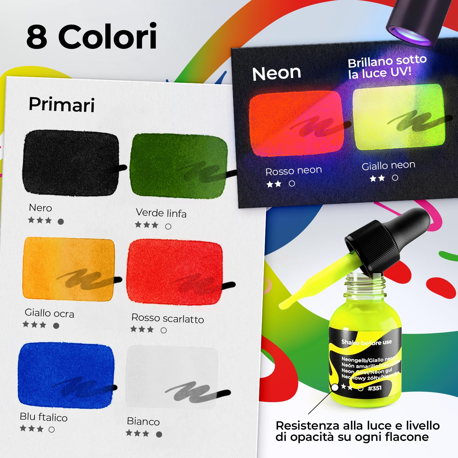 Colozoo Set di Inchiostri Acrilici 8x20ml, permanenti e impermeabili, 6 colori primari e 2 neon, pittura liquida per aerografo, pouring, medium acrilico, per tutte le superfici