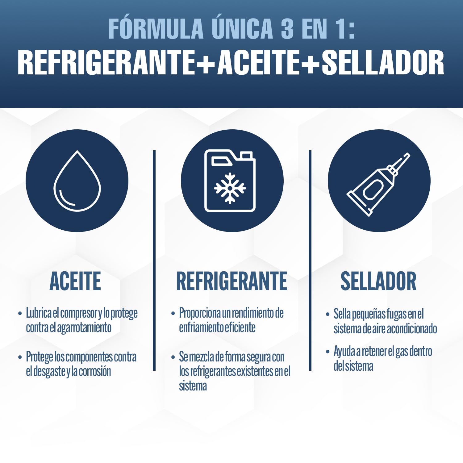 ClimaSet Recambio gas R1234yf 3in1 - Kit recarga aire acondicionado coche 2x235 g - Sustituto del refrigerante R1234yf - botella refrigerante coche - Gas aire acondicionado coche - ECO